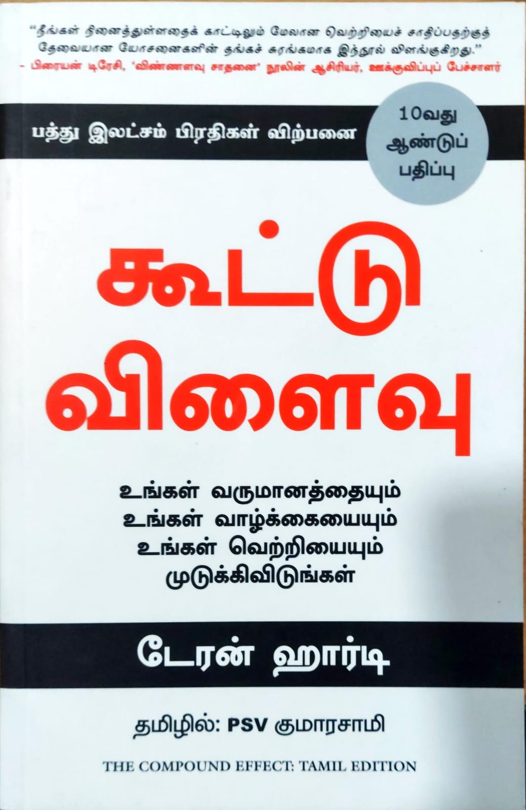 கூட்டு விளைவு