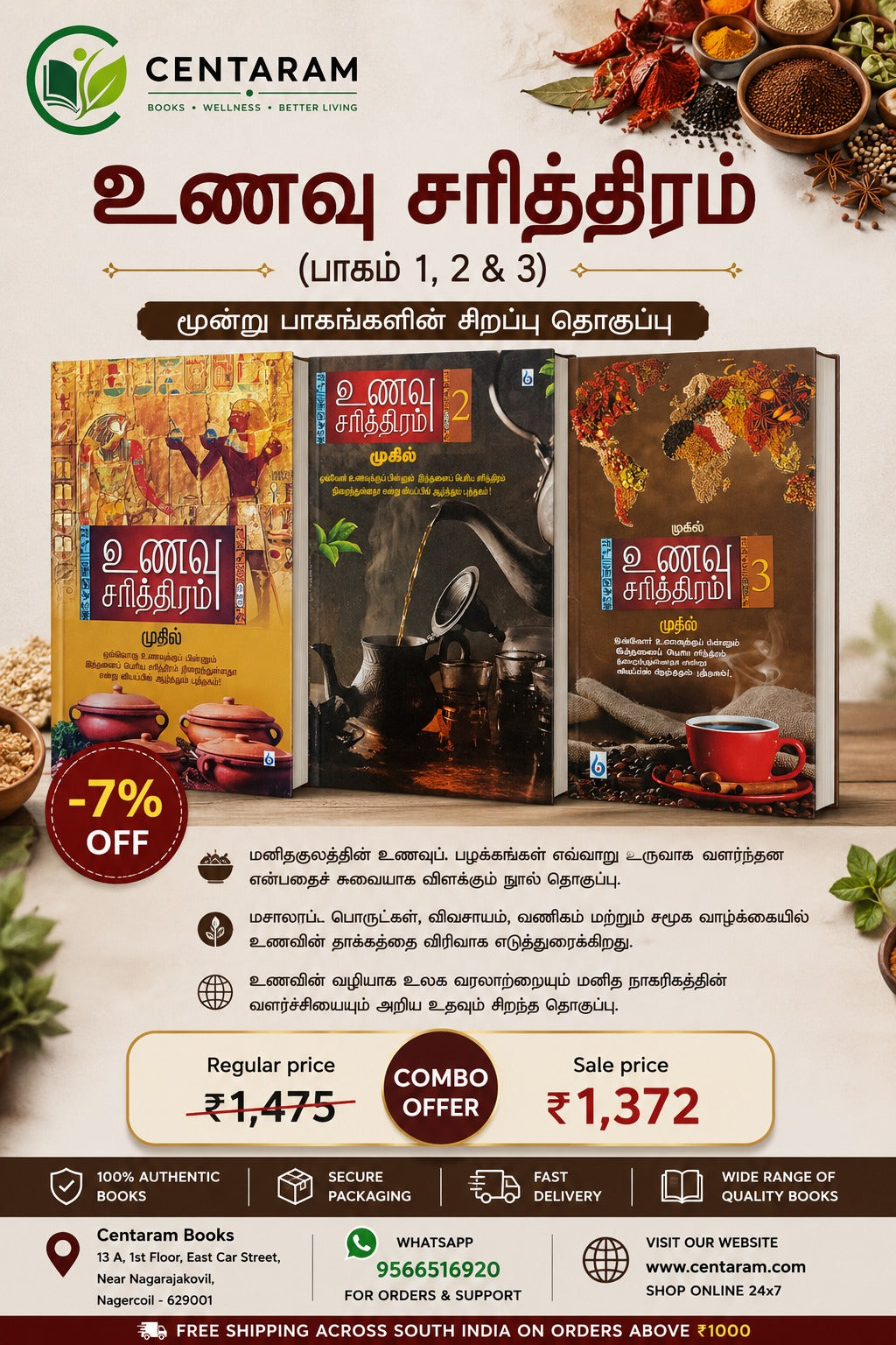 உணவு சரித்திரம் (பாகம் 1, 2 & 3)