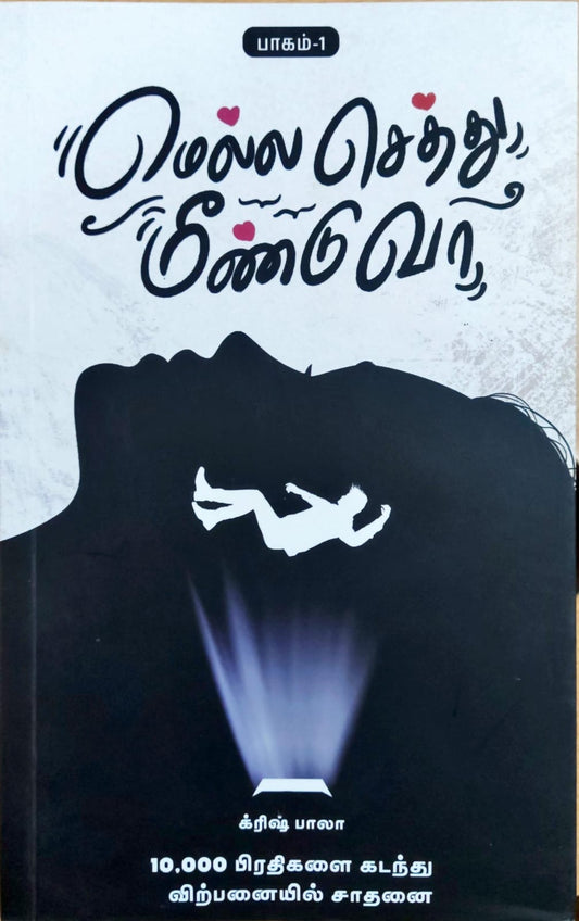 மெல்ல செத்து மீண்டு வா பாகம் 1