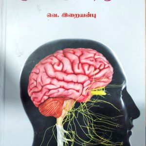 மூளைக்குள் சுற்றுலா